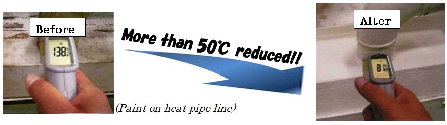 heat pipe line